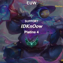 IDKnOoW